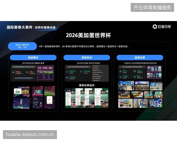 体育营销决策权正在从单一渠道分发向多端协同决策演变 体育营销决策权正在从单一渠道分发向多端协同决策演变